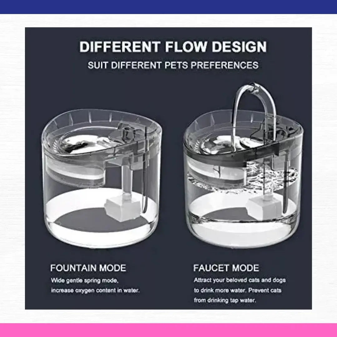 Fuente De Agua Para Mascotas